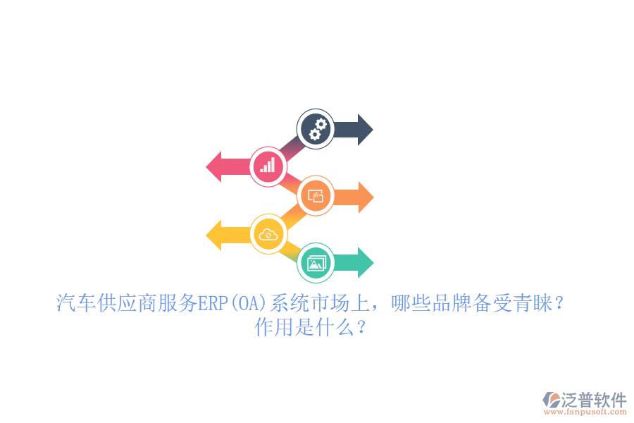 汽車供應(yīng)商服務(wù)ERP(OA)系統(tǒng)市場上，哪些品牌備受青睞？作用是什么？
