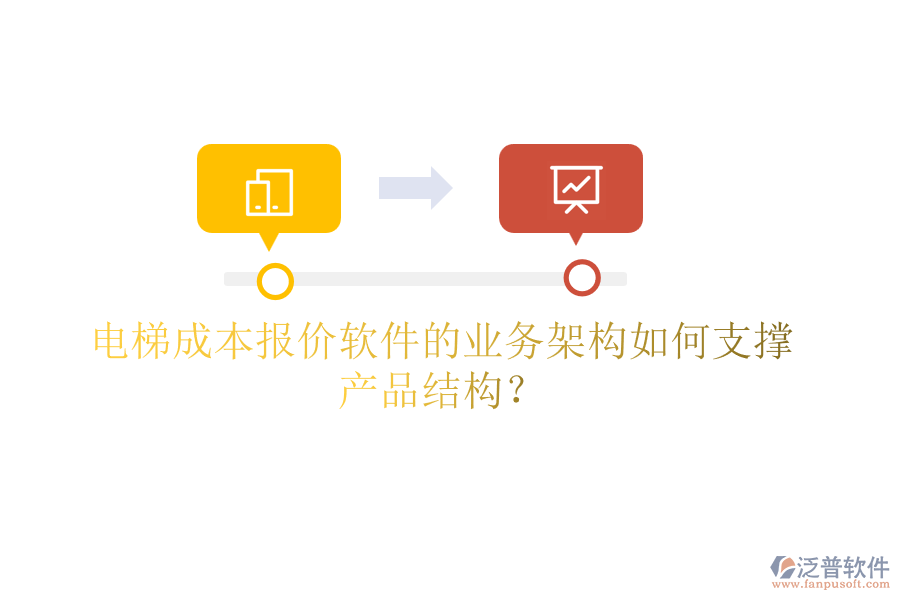 電梯成本報(bào)價(jià)軟件的業(yè)務(wù)架構(gòu)如何支撐產(chǎn)品結(jié)構(gòu)？
