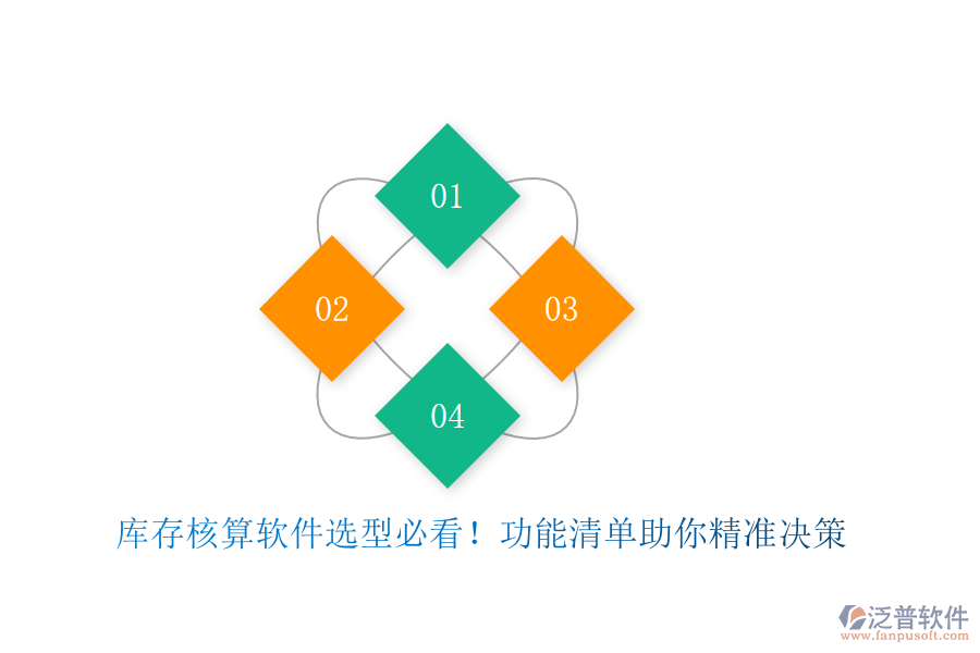 庫存核算軟件選型必看！功能清單助你精準(zhǔn)決策