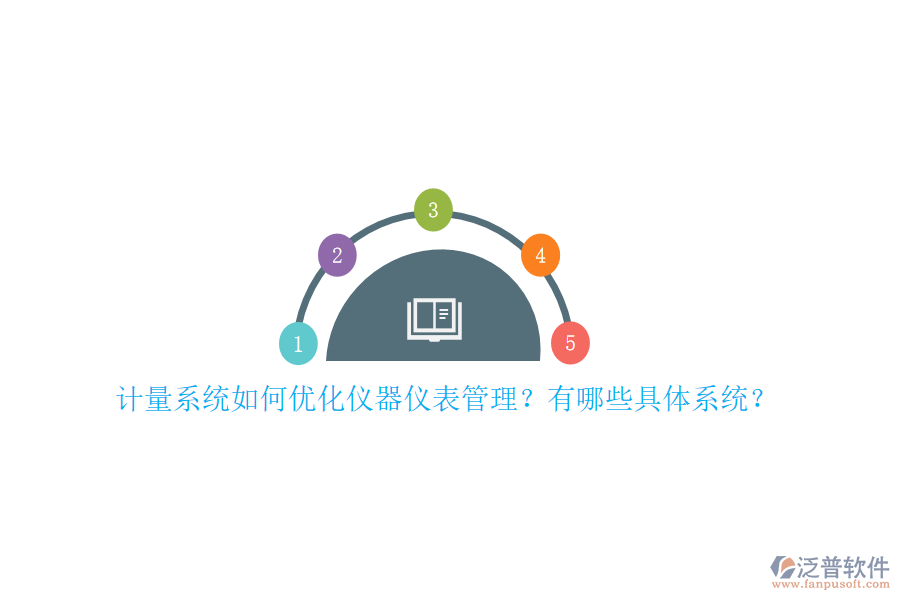 計(jì)量系統(tǒng)如何優(yōu)化儀器儀表管理？有哪些具體系統(tǒng)？