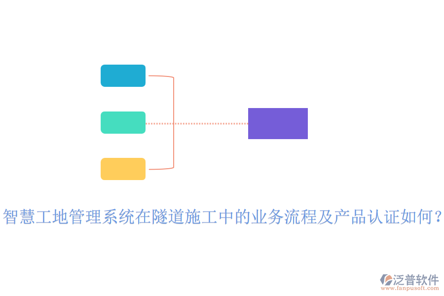 智慧工地管理系統(tǒng)在隧道施工中的業(yè)務(wù)流程及產(chǎn)品認(rèn)證如何？