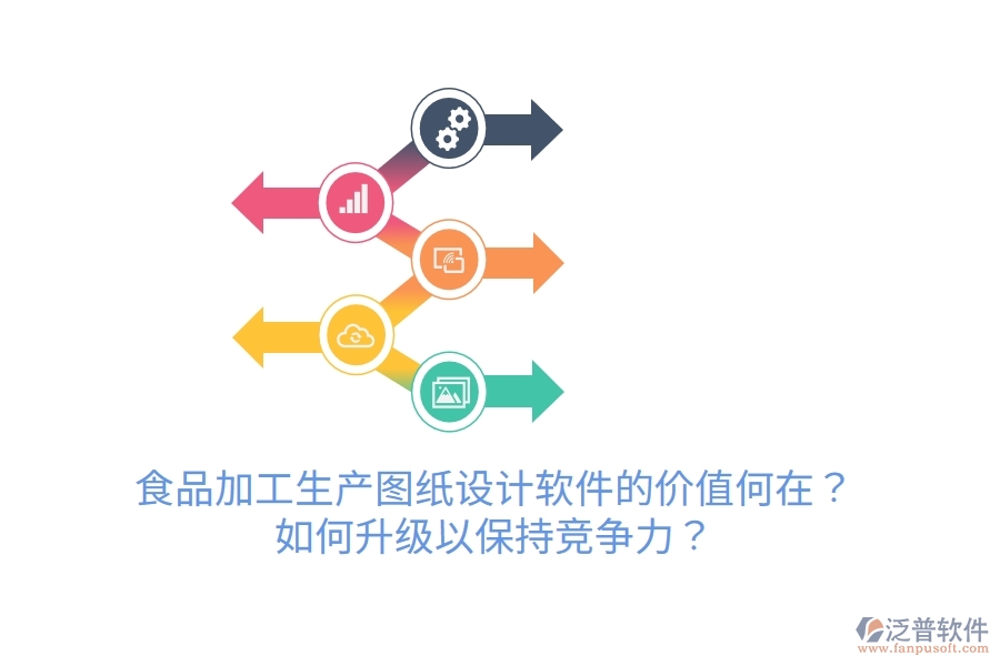 食品加工生產(chǎn)圖紙?jiān)O(shè)計(jì)軟件的價(jià)值何在？如何升級(jí)以保持競(jìng)爭(zhēng)力？