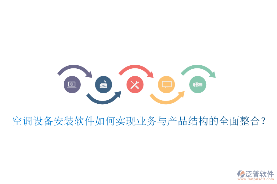 空調(diào)設(shè)備安裝軟件如何實(shí)現(xiàn)業(yè)務(wù)與產(chǎn)品結(jié)構(gòu)的全面整合？