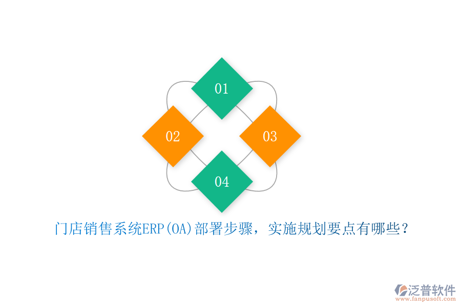 門店銷售系統(tǒng)ERP(OA)部署步驟，實(shí)施規(guī)劃要點(diǎn)有哪些？