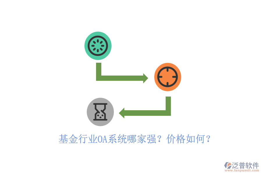 基金行業(yè)OA系統(tǒng)哪家強？價格如何？