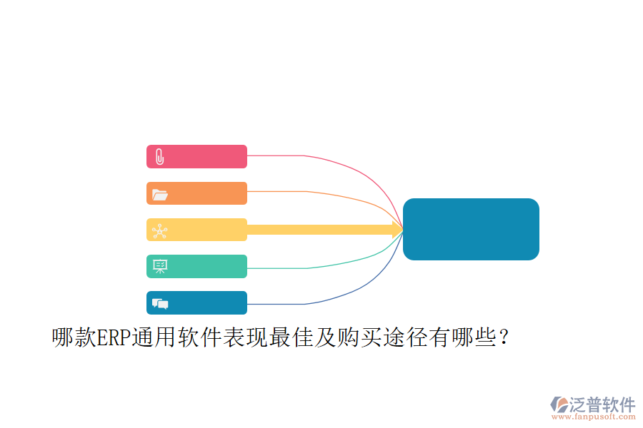 哪款ERP通用軟件表現(xiàn)最佳及購買途徑有哪些？