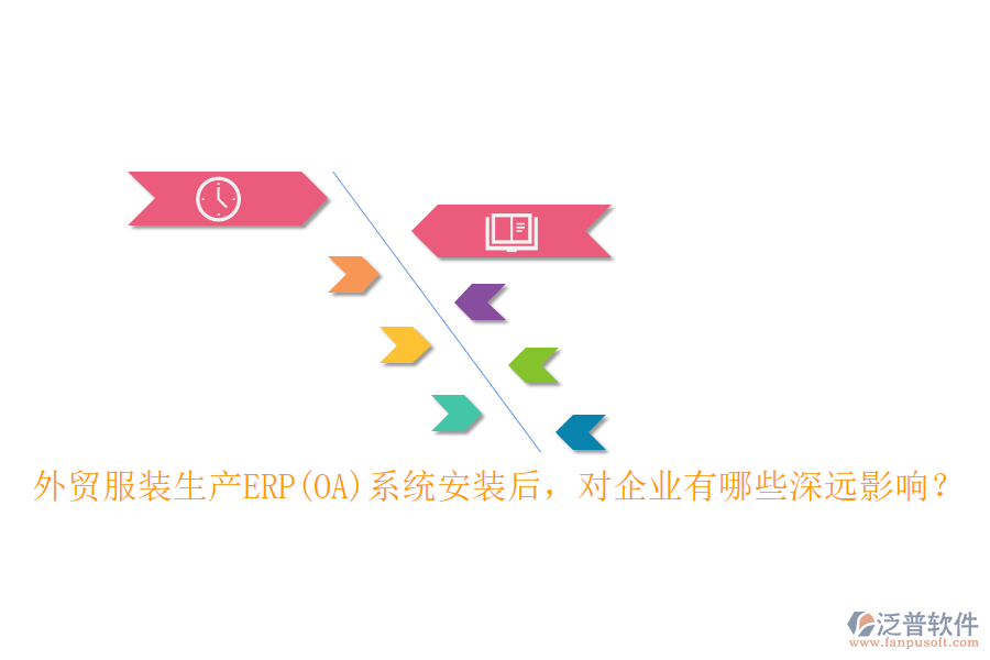 外貿(mào)服裝生產(chǎn)ERP(OA)系統(tǒng)安裝后，對企業(yè)有哪些深遠影響？