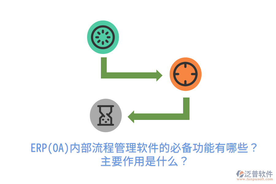 ERP(OA)內(nèi)部流程管理軟件的必備功能有哪些？主要作用是什么？