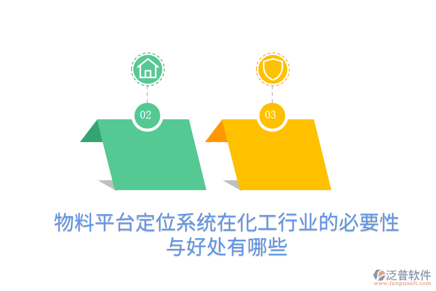 物料平臺定位系統(tǒng)在化工行業(yè)的必要性與好處有哪些？