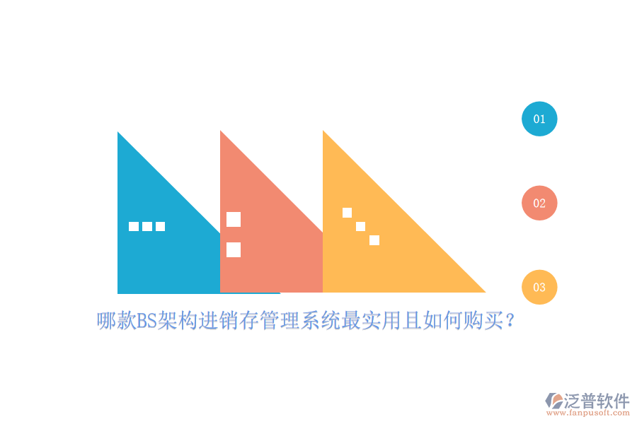 哪款BS架構進銷存管理系統(tǒng)最實用且如何購買？