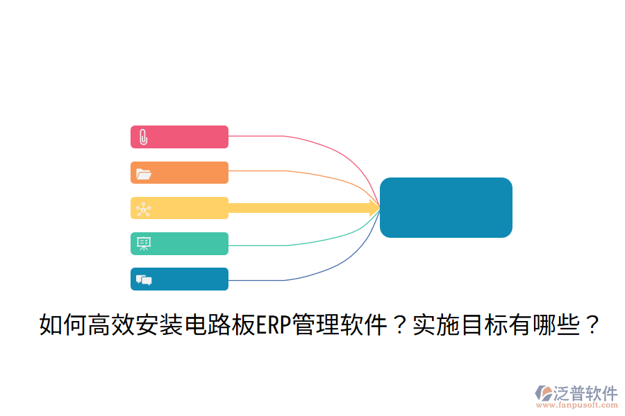  如何高效安裝電路板ERP管理軟件？實施目標(biāo)有哪些？