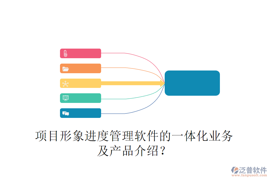 項目形象進度管理軟件的一體化業(yè)務及產品介紹？