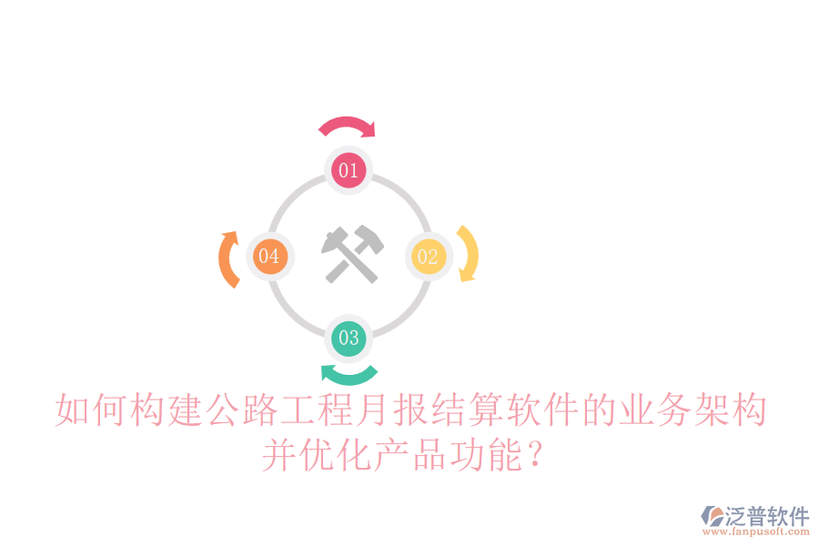 如何構建公路工程月報結算軟件的業(yè)務架構并優(yōu)化產(chǎn)品功能？