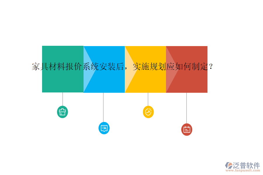 家具材料報價系統(tǒng)安裝后，實施規(guī)劃應(yīng)如何制定？