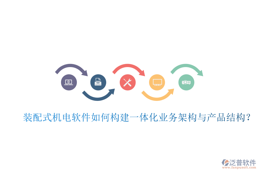 裝配式機(jī)電軟件如何構(gòu)建一體化業(yè)務(wù)架構(gòu)與產(chǎn)品結(jié)構(gòu)？