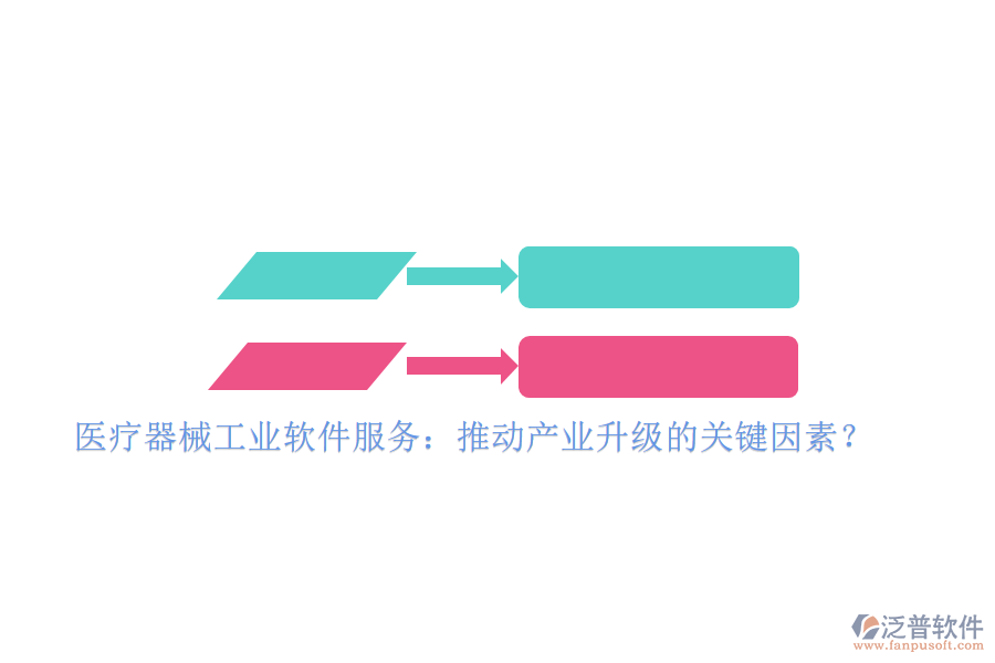醫(yī)療器械工業(yè)軟件服務：推動產業(yè)升級的關鍵因素？