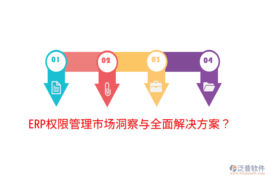  ERP權(quán)限管理市場洞察與全面解決方案？
