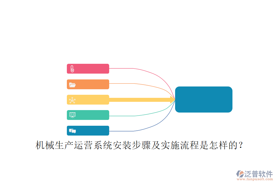 機(jī)械生產(chǎn)運(yùn)營(yíng)系統(tǒng)安裝步驟及實(shí)施流程是怎樣的？