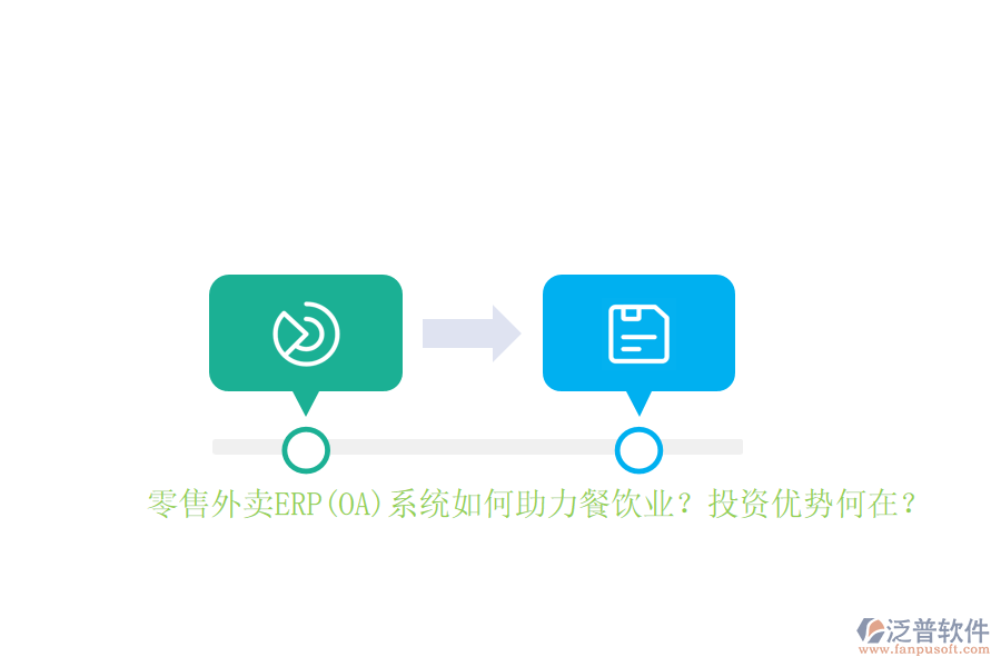 零售外賣ERP(OA)系統(tǒng)如何助力餐飲業(yè)？投資優(yōu)勢何在？