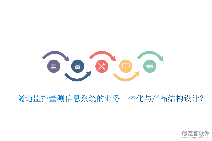 隧道監(jiān)控量測信息系統(tǒng)的業(yè)務(wù)一體化與產(chǎn)品結(jié)構(gòu)設(shè)計(jì)？