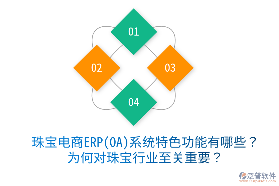  珠寶電商ERP(OA)系統(tǒng)特色功能有哪些？為何對珠寶行業(yè)至關重要？