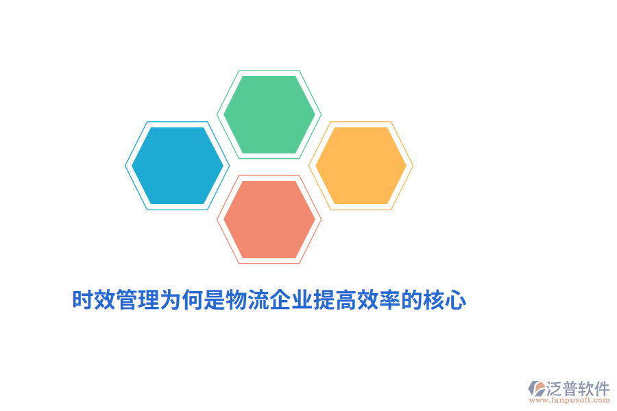 時(shí)效管理為何是物流企業(yè)提高效率的核心？
