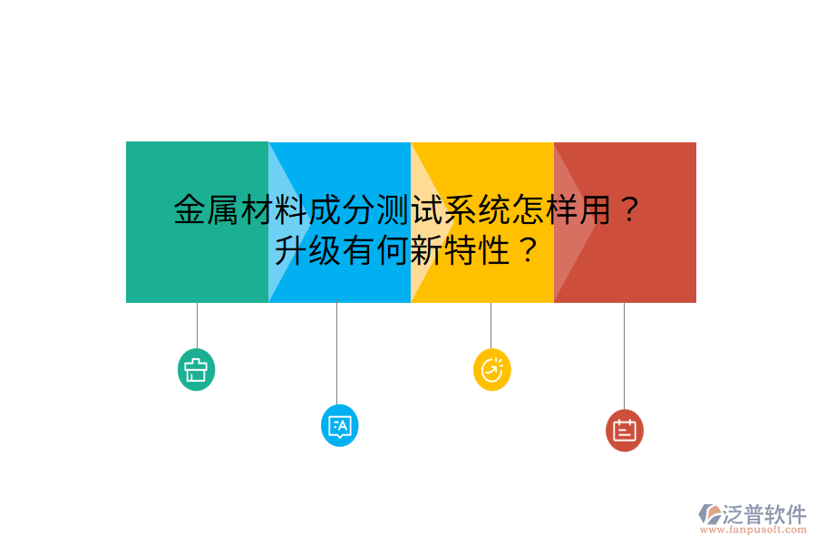  金屬材料成分測試系統(tǒng)怎樣用？升級有何新特性？