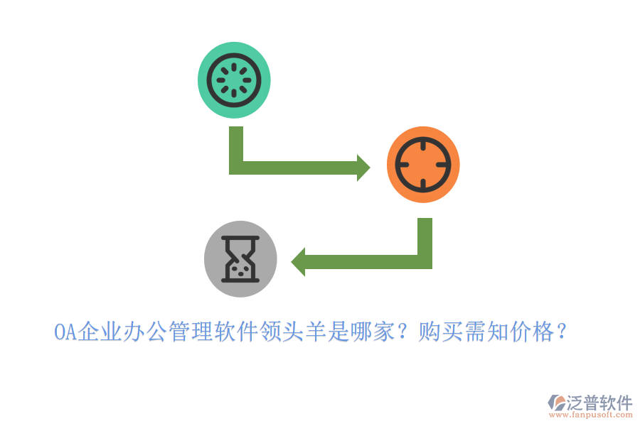 OA企業(yè)辦公管理軟件領(lǐng)頭羊是哪家？購買需知價(jià)格？