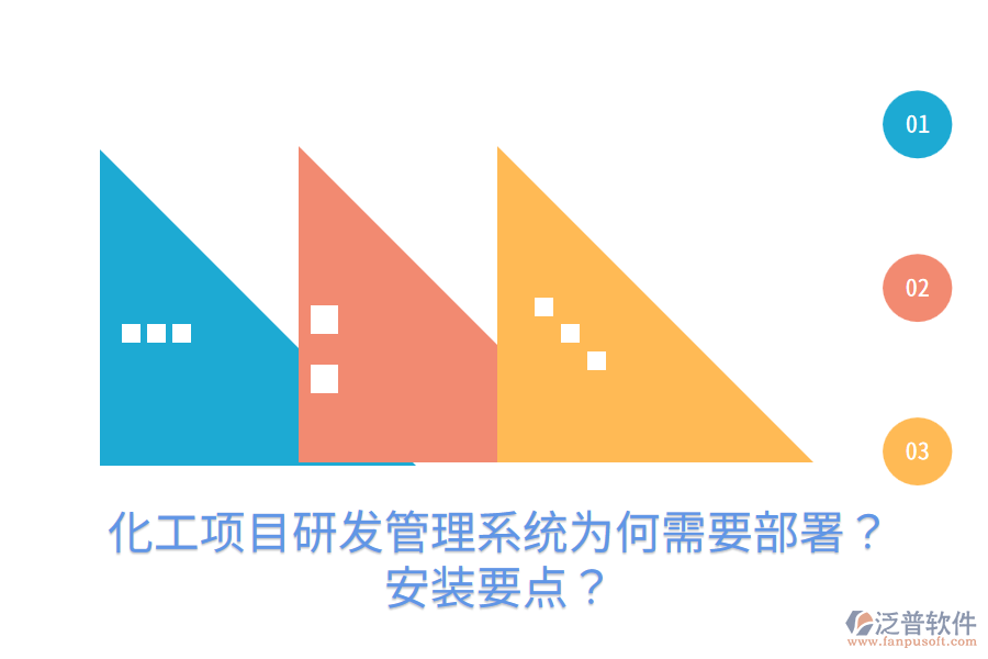 化工項目研發(fā)管理系統(tǒng)為何需要部署？安裝要點？