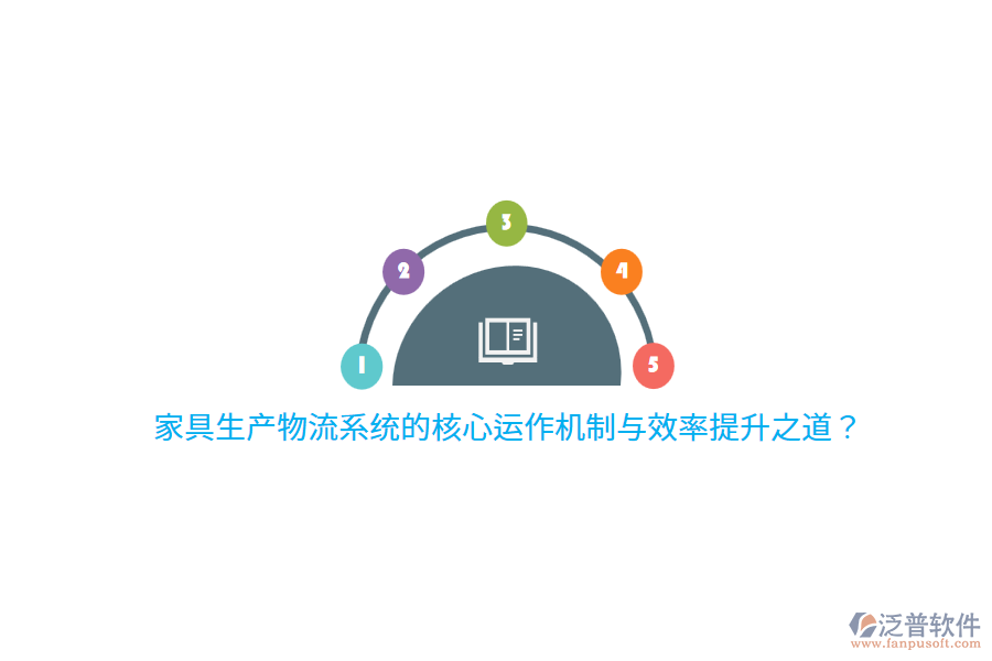 家具生產(chǎn)物流系統(tǒng)的核心運(yùn)作機(jī)制與效率提升之道？