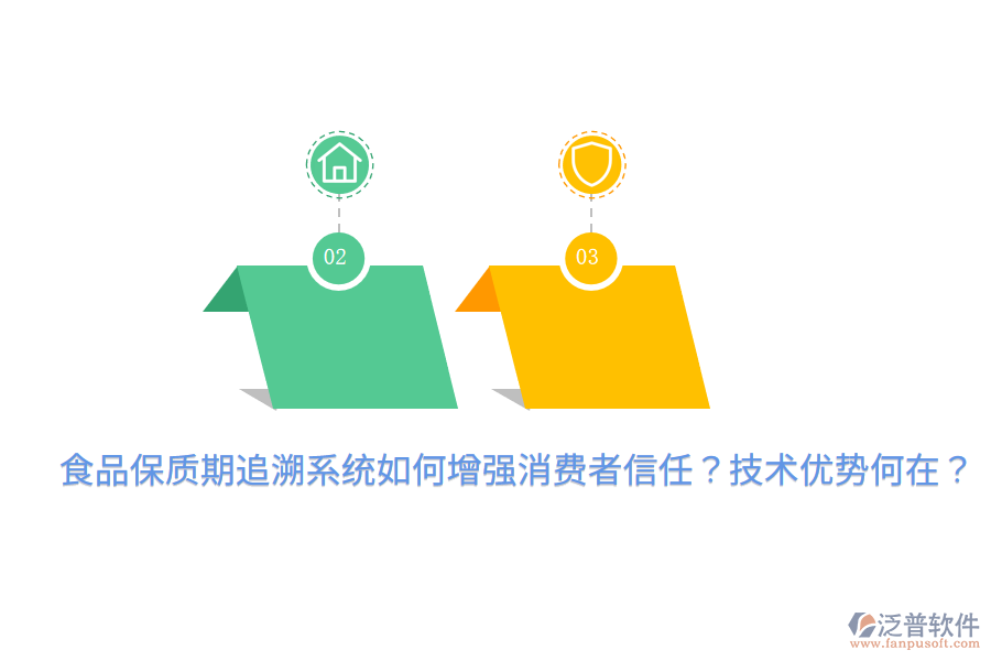 食品保質(zhì)期追溯系統(tǒng)如何增強(qiáng)消費(fèi)者信任？技術(shù)優(yōu)勢何在？