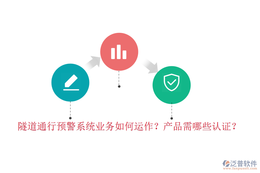 隧道通行預(yù)警系統(tǒng)業(yè)務(wù)如何運作？產(chǎn)品需哪些認(rèn)證？