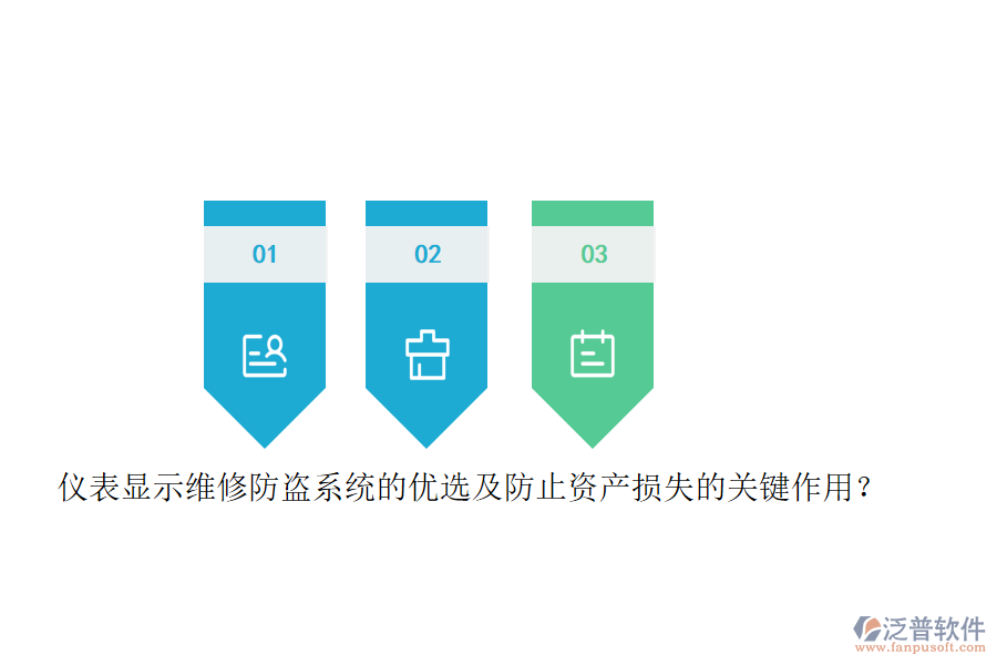 儀表顯示維修防盜系統(tǒng)的優(yōu)選及防止資產(chǎn)損失的關(guān)鍵作用？