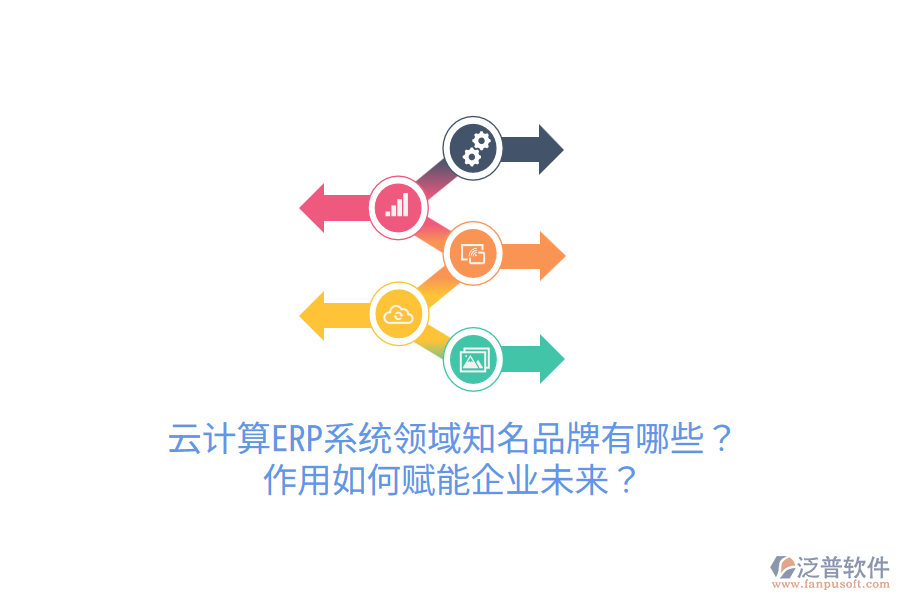  云計(jì)算ERP系統(tǒng)領(lǐng)域知名品牌有哪些？作用如何賦能企業(yè)未來(lái)？