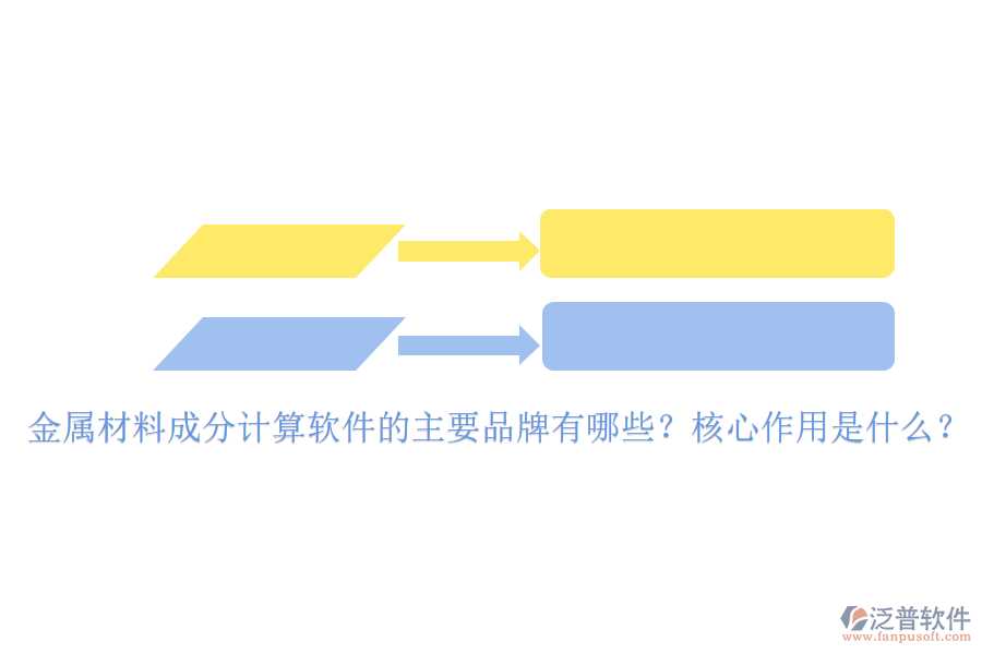 金屬材料成分計算軟件的主要品牌有哪些？核心作用是什么？