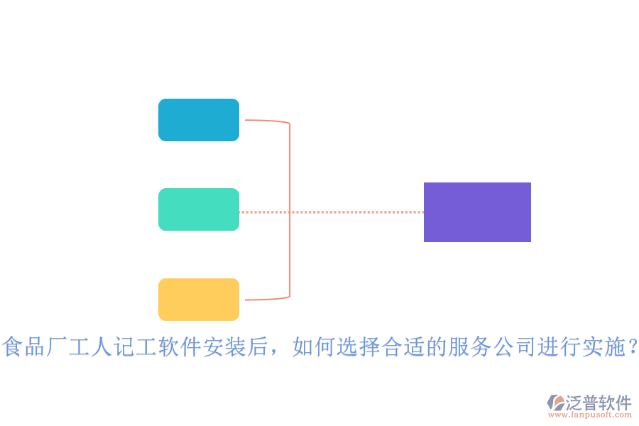 食品廠工人記工軟件安裝后，如何選擇合適的服務(wù)公司進行實施？