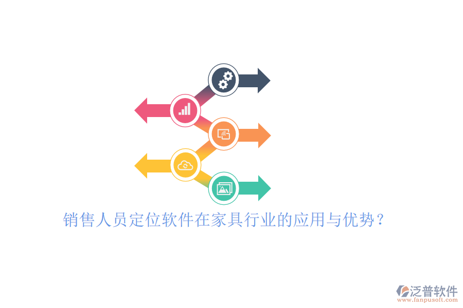 銷售人員定位軟件在家具行業(yè)的應(yīng)用與優(yōu)勢(shì)？