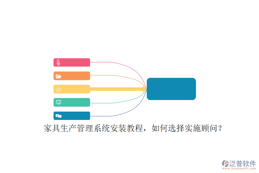 家具生產(chǎn)管理系統(tǒng)安裝教程，如何選擇實(shí)施顧問？