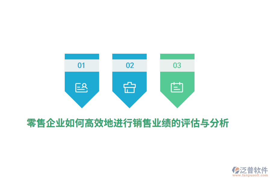 零售企業(yè)如何高效地進行銷售業(yè)績的評估與分析？