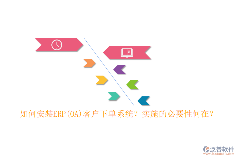 如何安裝ERP(OA)客戶下單系統(tǒng)？實(shí)施的必要性何在？
