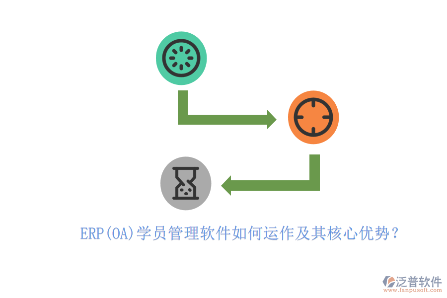 ERP(OA)學(xué)員管理軟件如何運(yùn)作及其核心優(yōu)勢？