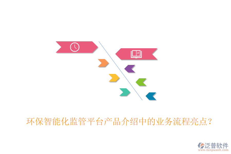 環(huán)保智能化監(jiān)管平臺產(chǎn)品介紹中的業(yè)務(wù)流程亮點？