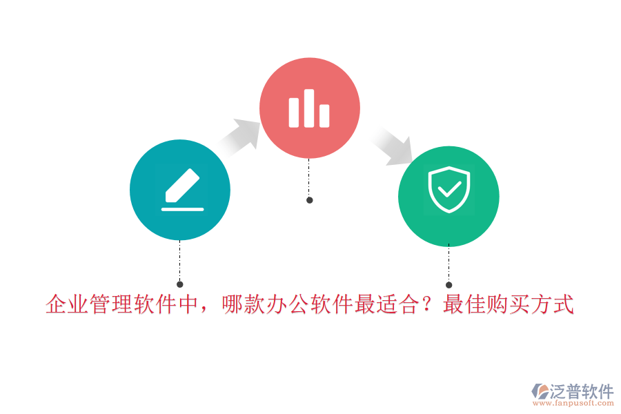 企業(yè)管理軟件中，哪款辦公軟件最適合？最佳購買方式