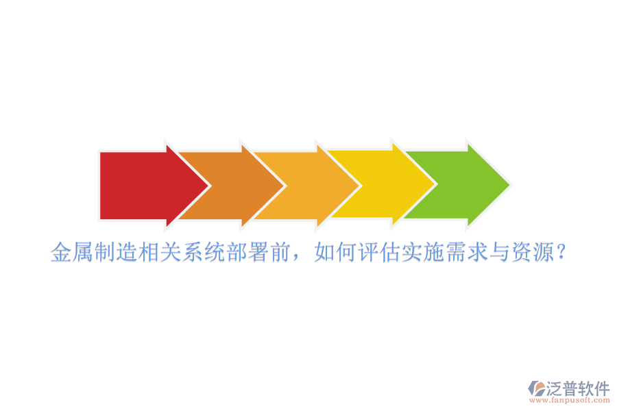 金屬制造相關系統(tǒng)部署前，如何評估實施需求與資源？