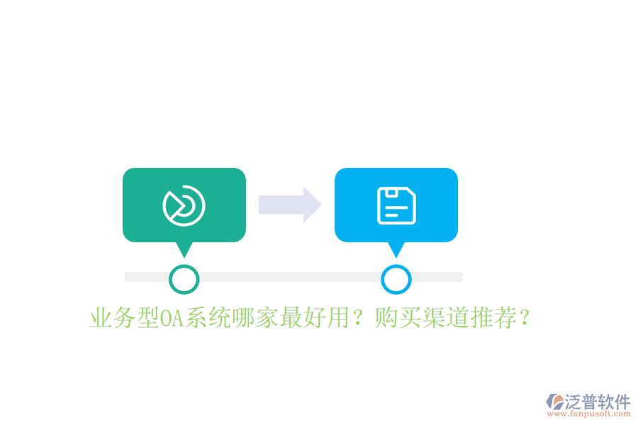 業(yè)務(wù)型OA系統(tǒng)哪家最好用？購買渠道推薦？