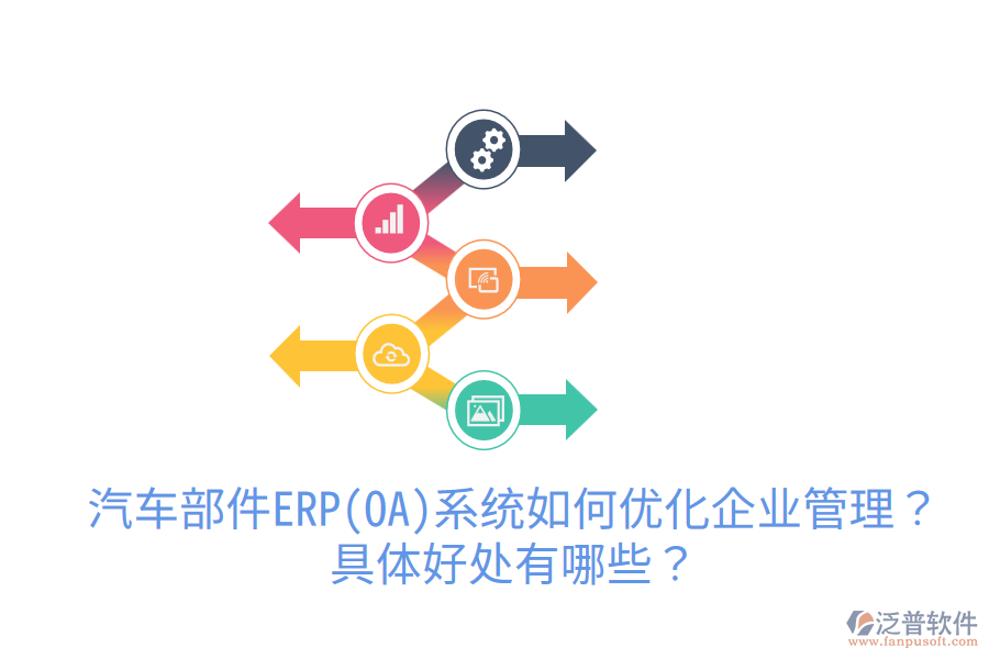 汽車部件ERP(OA)系統(tǒng)如何優(yōu)化<a href=http://napavibes.com/gongsi/xt/ target=_blank class=infotextkey>企業(yè)管理</a>？具體好處有哪些？