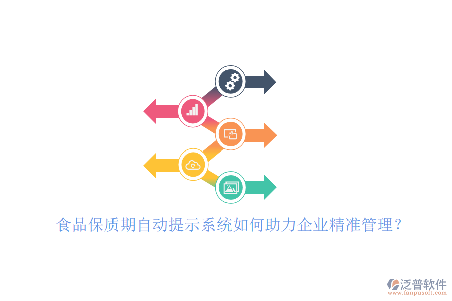 食品保質(zhì)期自動提示系統(tǒng)如何助力企業(yè)精準管理？