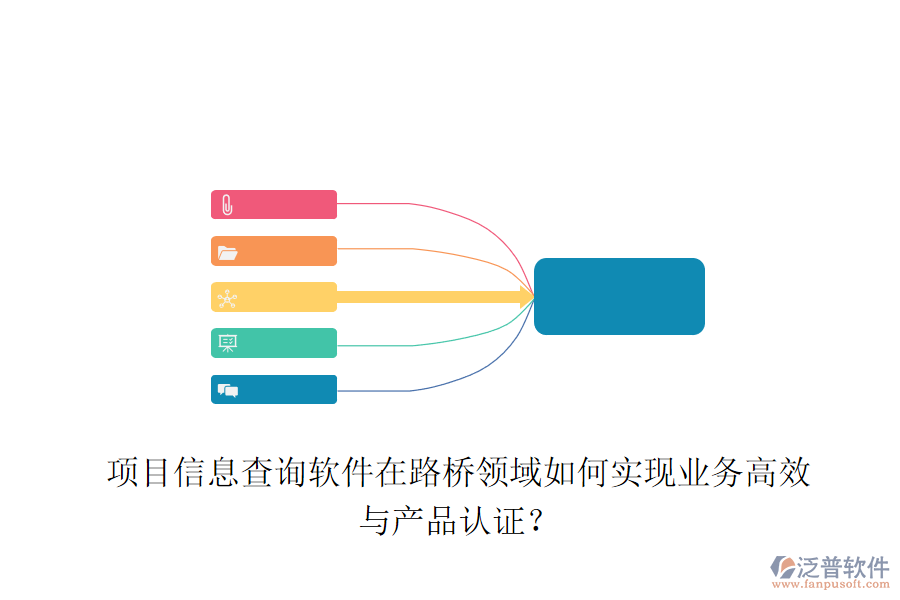 項(xiàng)目信息查詢軟件在路橋領(lǐng)域如何實(shí)現(xiàn)業(yè)務(wù)高效與產(chǎn)品認(rèn)證？