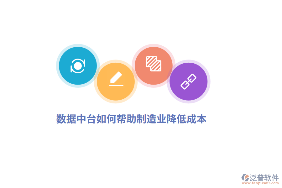 數(shù)據(jù)中臺(tái)如何幫助制造業(yè)降低成本？
