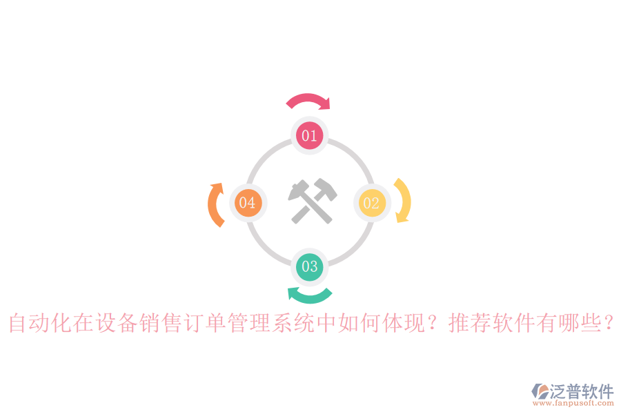 自動(dòng)化在設(shè)備銷售訂單管理系統(tǒng)中如何體現(xiàn)？推薦軟件有哪些？